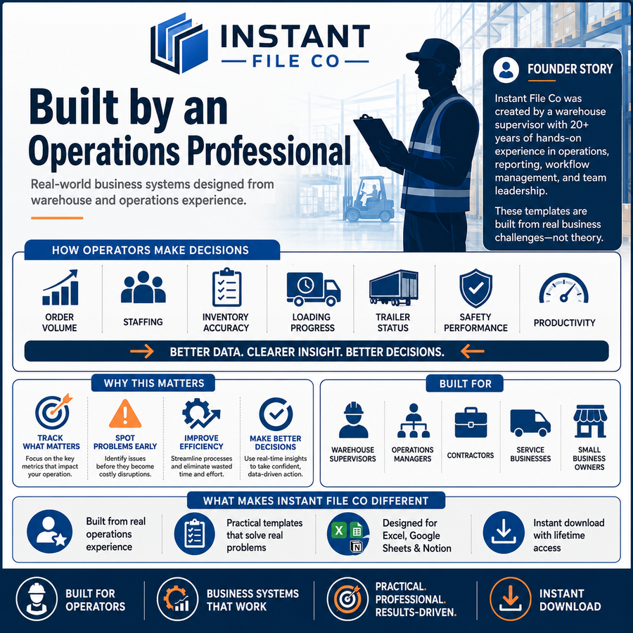 LinkedIn_SEO_Toolkit