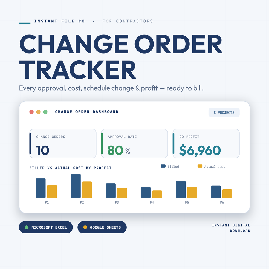 Contractor Change Order Tracker cover — approvals, costs, schedule, and profit for Excel and Google Sheets
