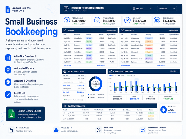 What's inside the Small Business Bookkeeping spreadsheet — income and expense logs, auto P&L, cash-flow dashboard, and sales-tax tracker