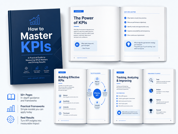 What's inside the How to Master KPIs eBook — cover plus interior chapter spreads on choosing and acting on KPIs