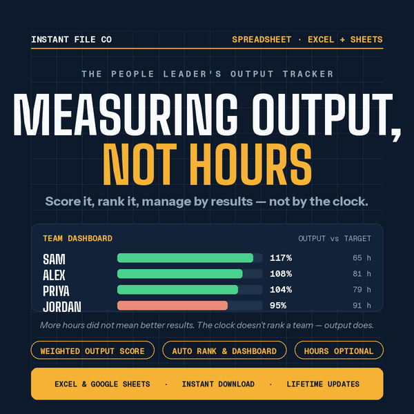 Measuring Output, Not Hours — team output tracker dashboard for Excel and Google Sheets