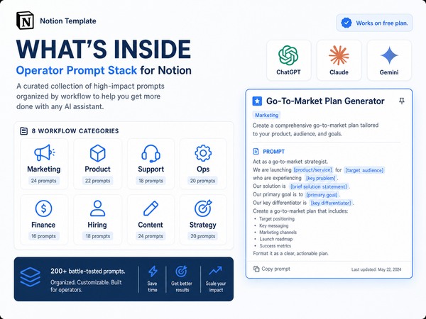 What's inside the Operator Prompt Stack — 50 prompts across 8 workflows in Notion, works with ChatGPT, Claude, and Gemini
